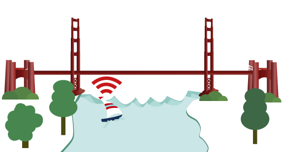 A sail boat with the WEA symbol radiating from the top traveling under the Golden Gate Bridge